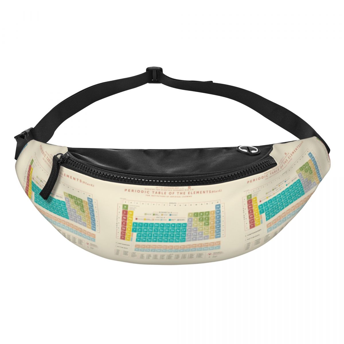 Cool Elements Periodic Table F - Travel Accessories Pouch For Women recension och pris