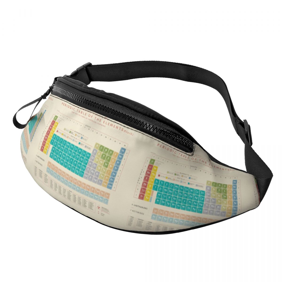 Cool Elements Periodic Table F - Travel Accessories Pouch For Women recension och pris