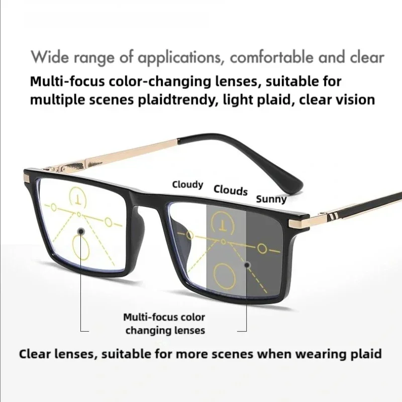 2025 New Men's and Women's Pro - Travel Reading Accessories recension och pris