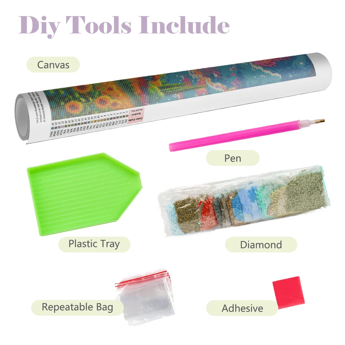 Spring Travel Cities Italy Jap - Travel Accessories New York recension och pris